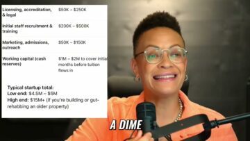 [ID: 7_7_Z0S2oXk] Youtube Automatic