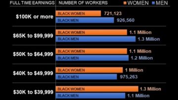 [ID: otlhW5wo3wA] Youtube Automatic