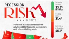 [ID: zPrPsz7vLcg] Youtube Automatic