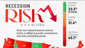 [ID: zPrPsz7vLcg] Youtube Automatic